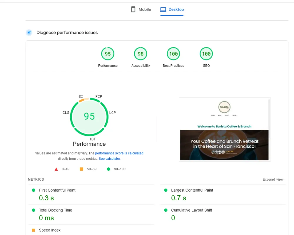 google speed score